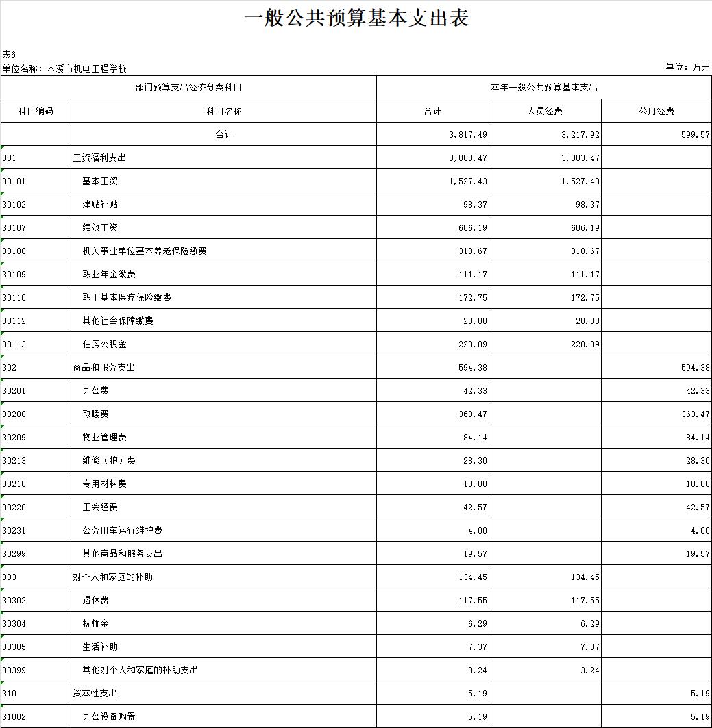 5ac6623269434057913ec50fb37608a9.Png