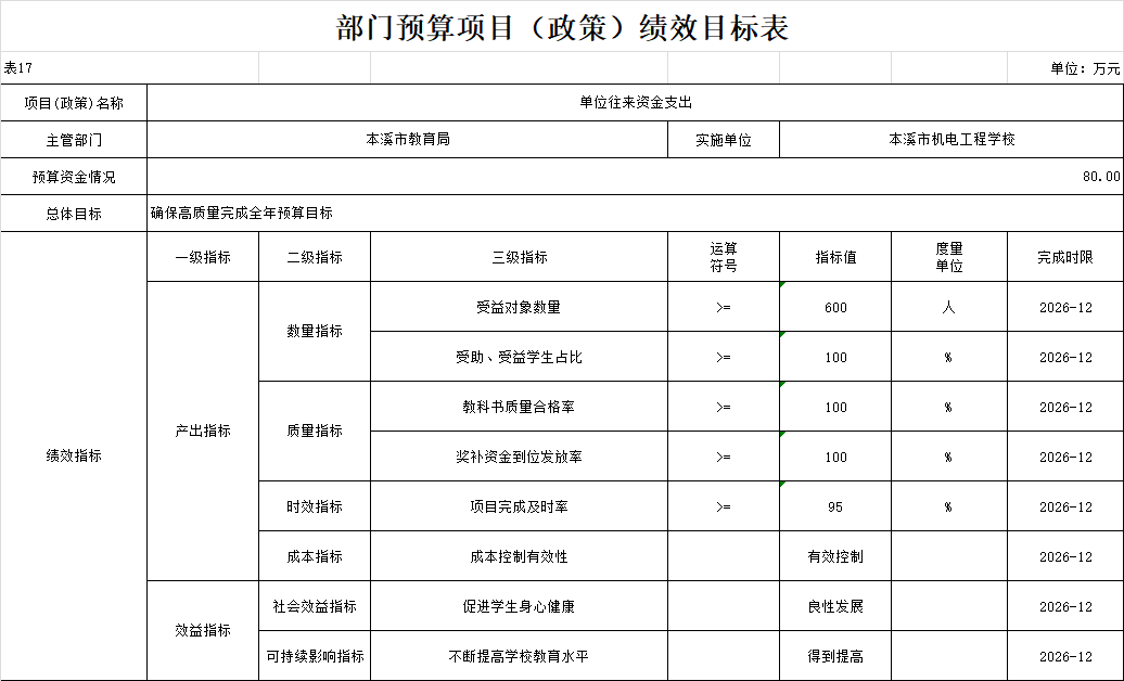 72479c36a5714d1d97dcad795dc53227.Png