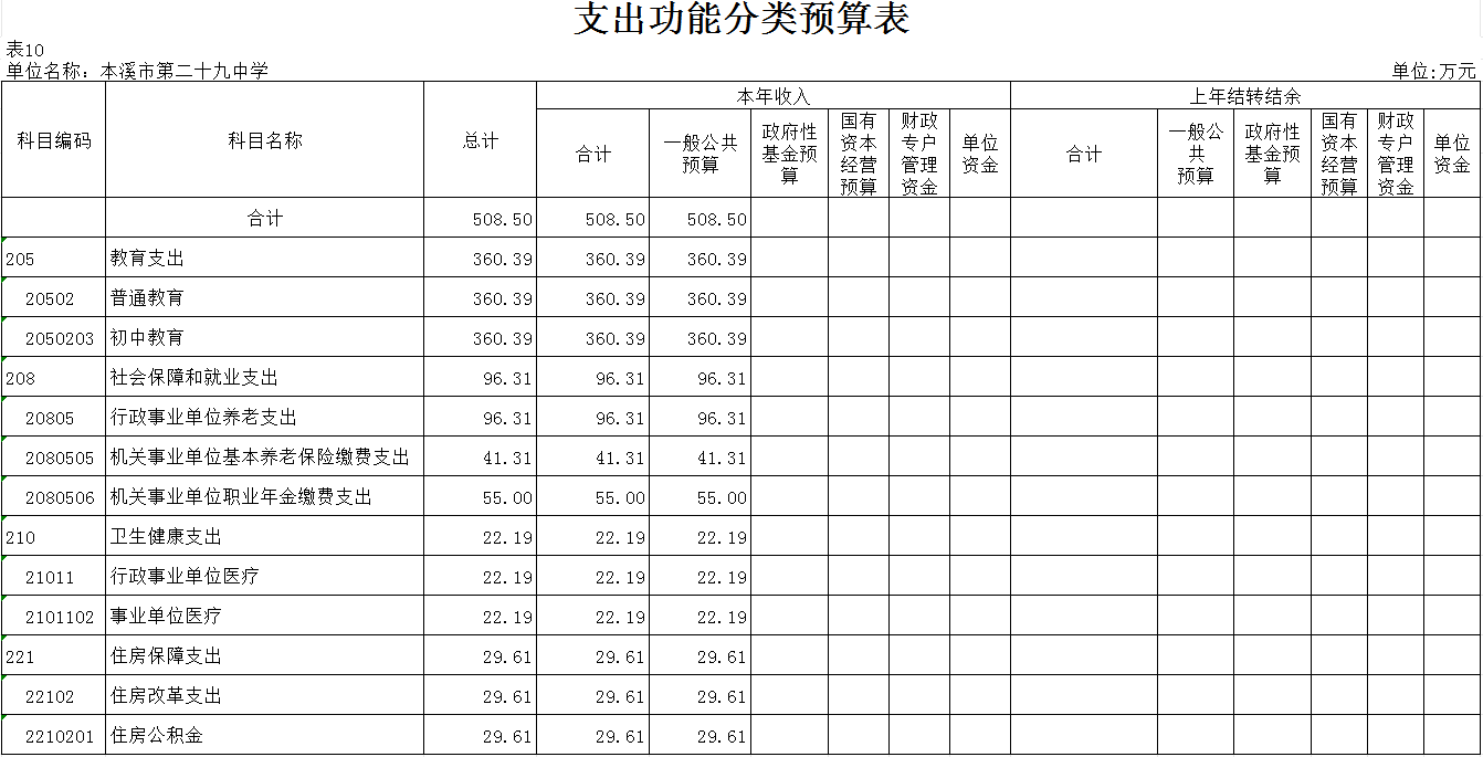 ab9186830f7c416f97ea181e9abae811.Png