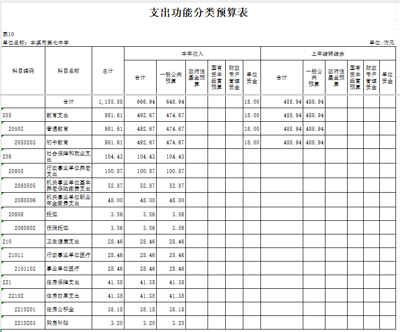 edec118b5c4f46a1b12966889e0ad50f.png