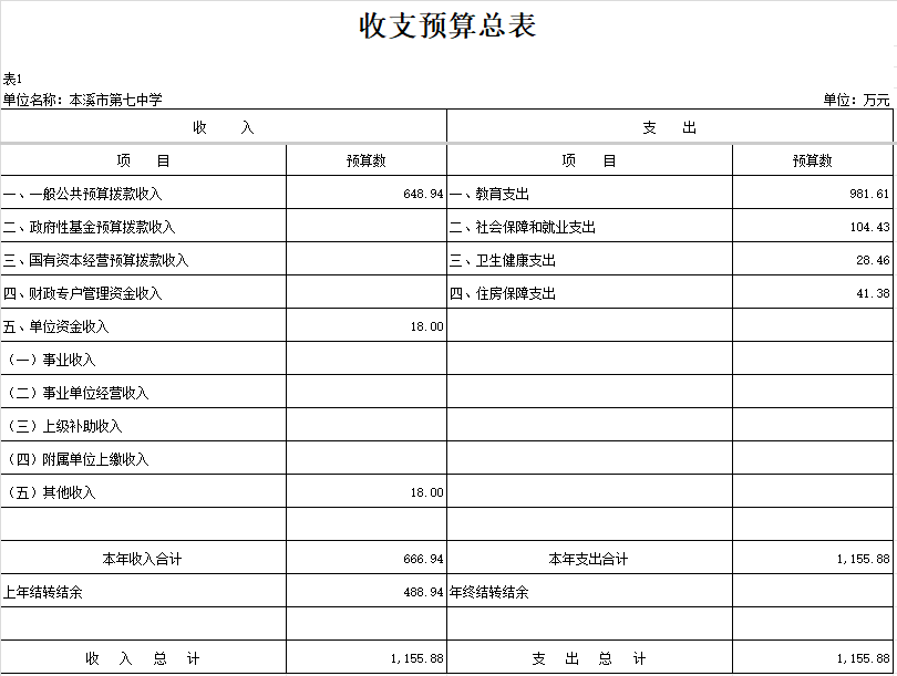 f8a2fa370b934e9284c7b51ae0c6278d.png