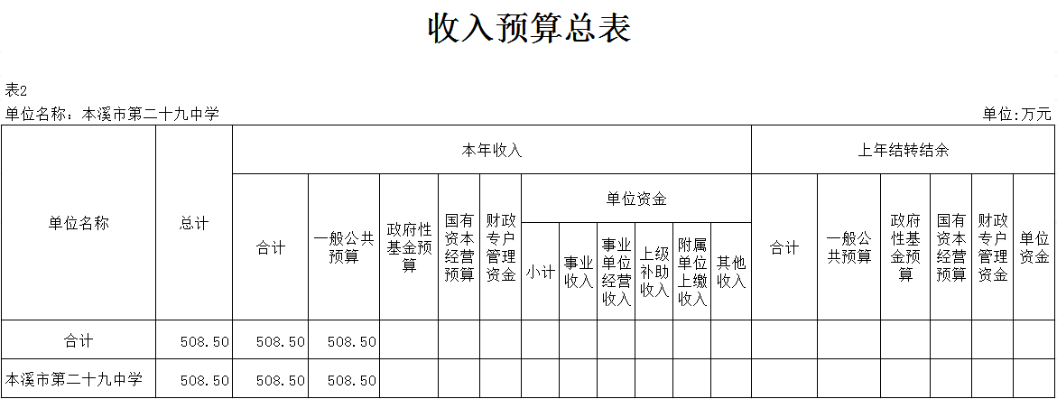 ff9f92b6b3c74edab640ce53084b981b.Png