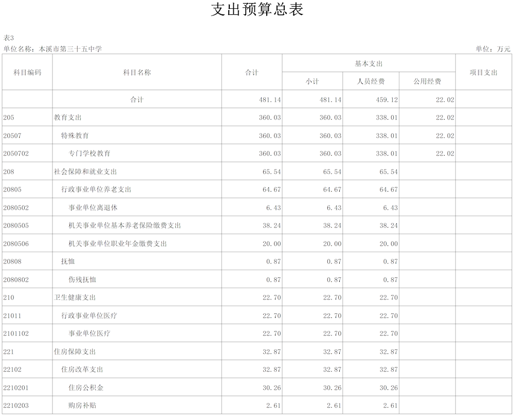 49ce3ff85ed44b77af082d7a661f04dc.png