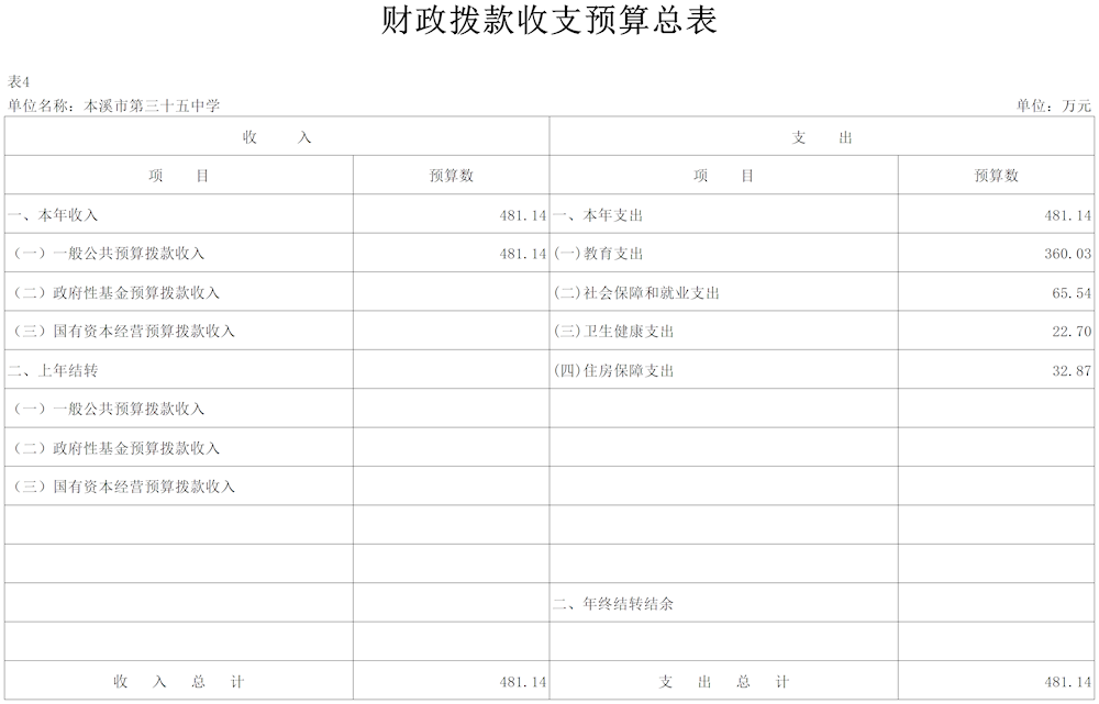 755f1459b6924cbf9da888c9fdce9f28.png