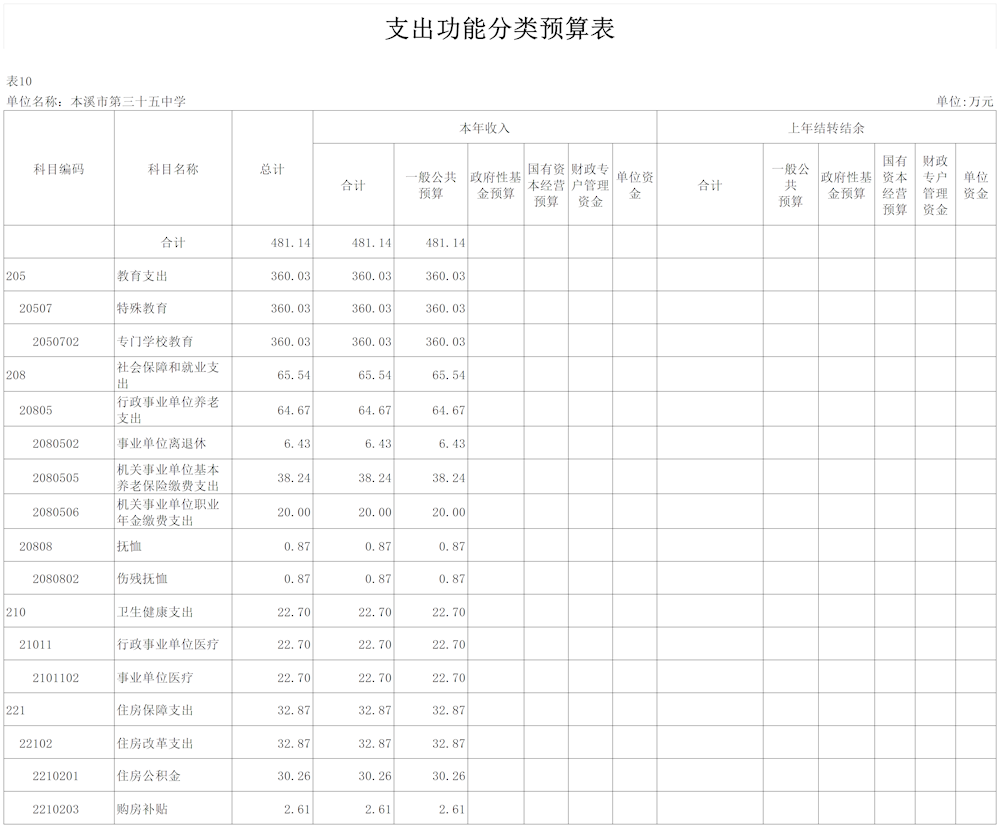 76f6764ed2bd440c8f6dc58a2bc633cd.png