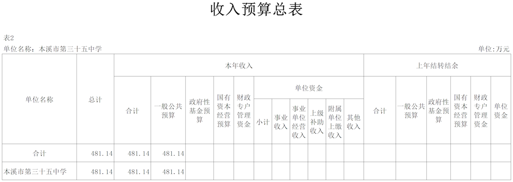 7f4b55f15efb4b26af9c57734367d8f6.png