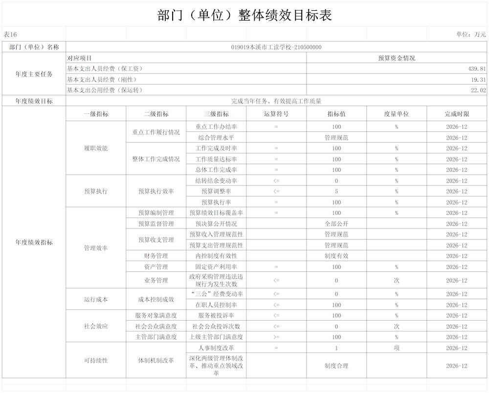 c3e04e45ce094daaba255632bd29df54.png