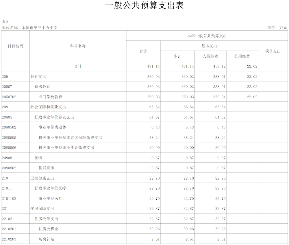 c510b090d57f4a75a3a03d9cc52b8896.png