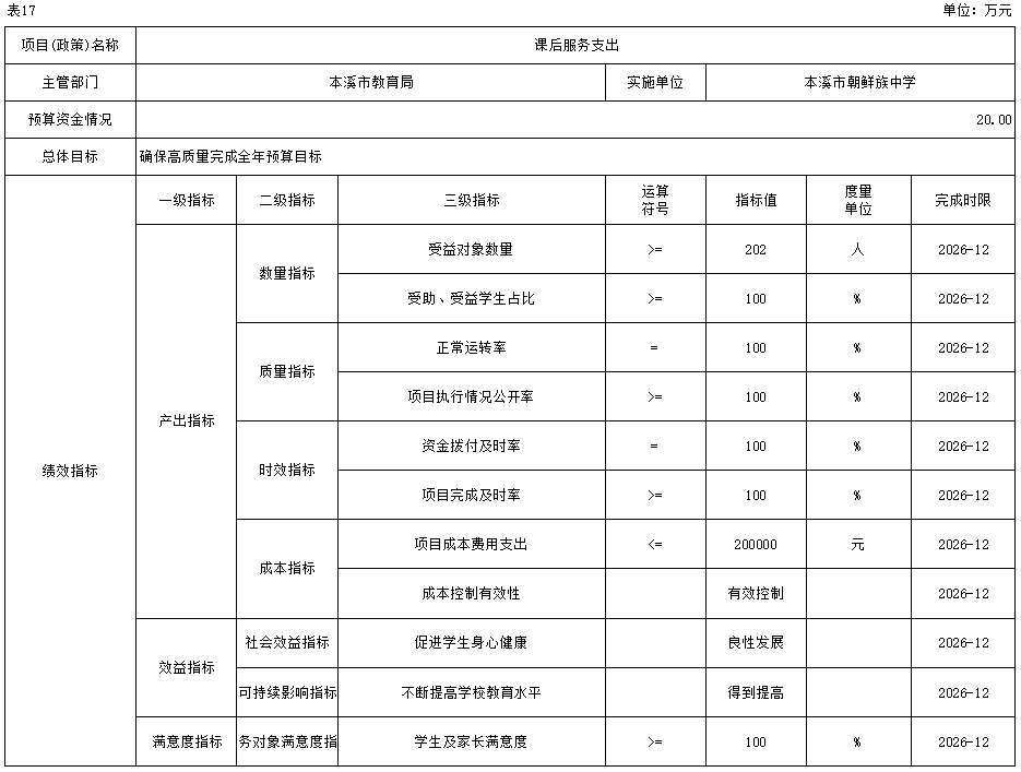 0fffc199106f4f5e9626fbfd7c63baf3.png