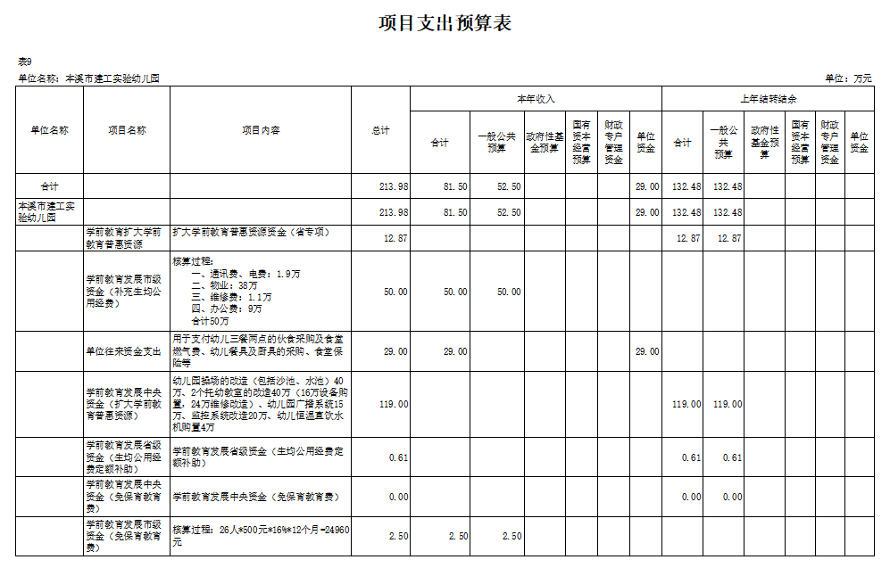 2ade62ec750447348f0fe3f70706d2bf.Png