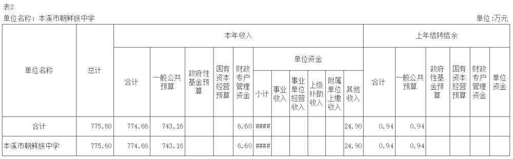 57d731627e134dbbae0e50920532a6f4.png