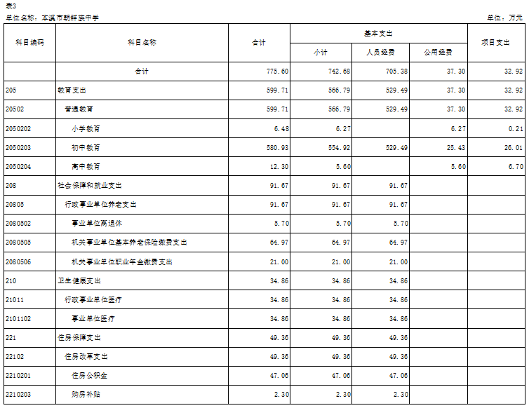 5d85bb138ef945a2bc6290656f2a2ec4.png