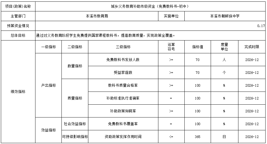 71c6a2357f1c4075a966bcd3e712bc47.png
