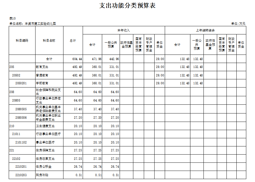 71e655e574e6414db6270413f4a84a28.Png