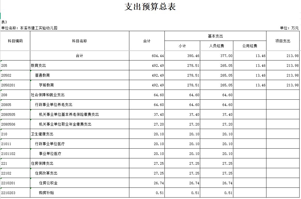 7509a369886446caae6114229cb2df66.Png