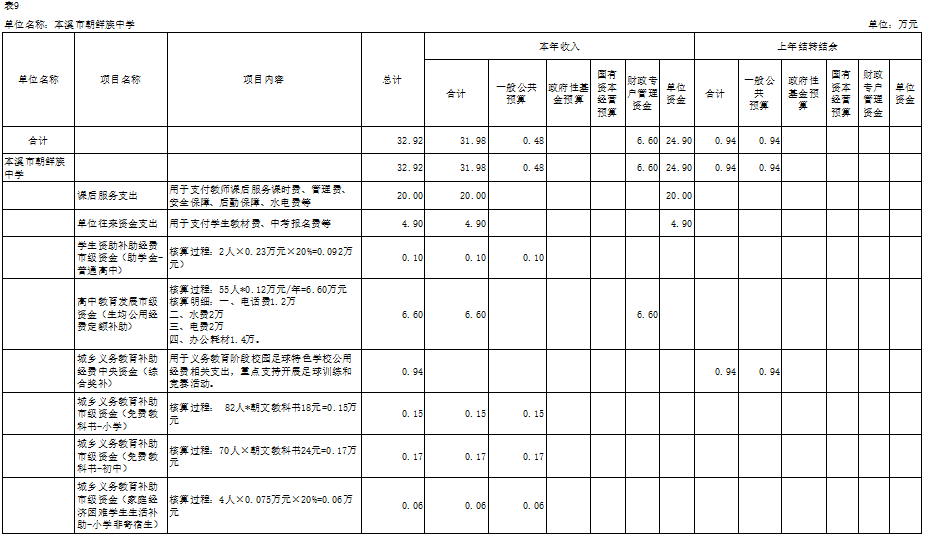 bb6b59d692274f58954b54c15a3584f1.png