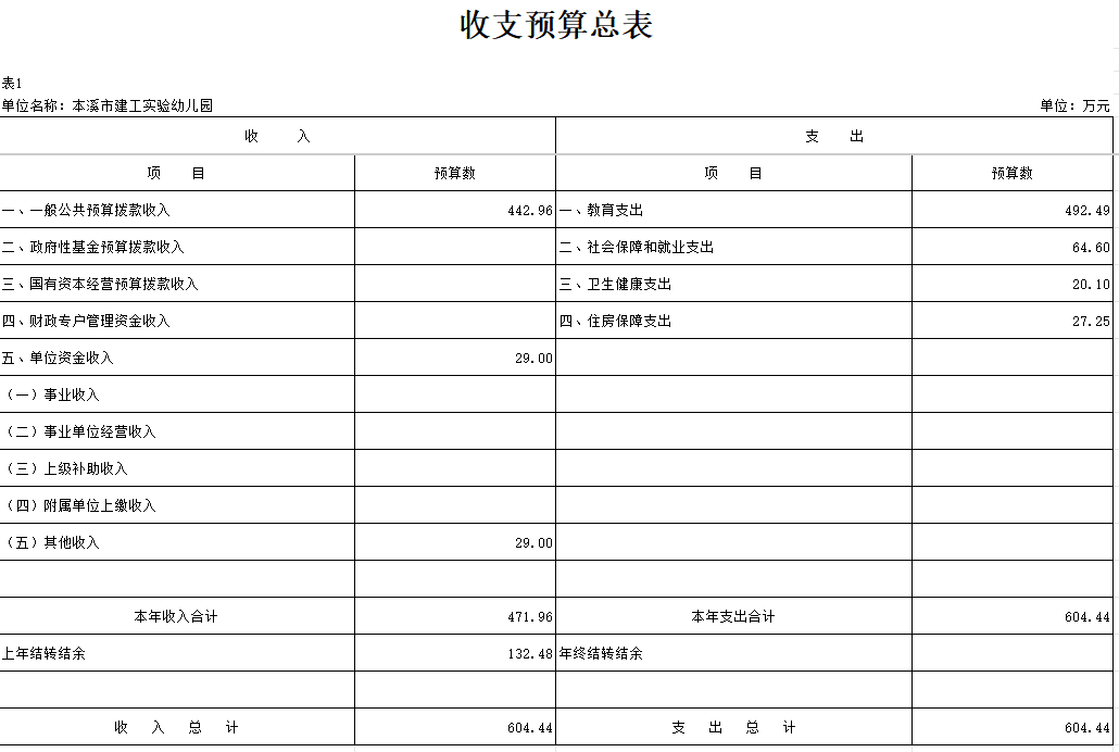 ca27173f36eb492abd07acea4592a0f3.Png