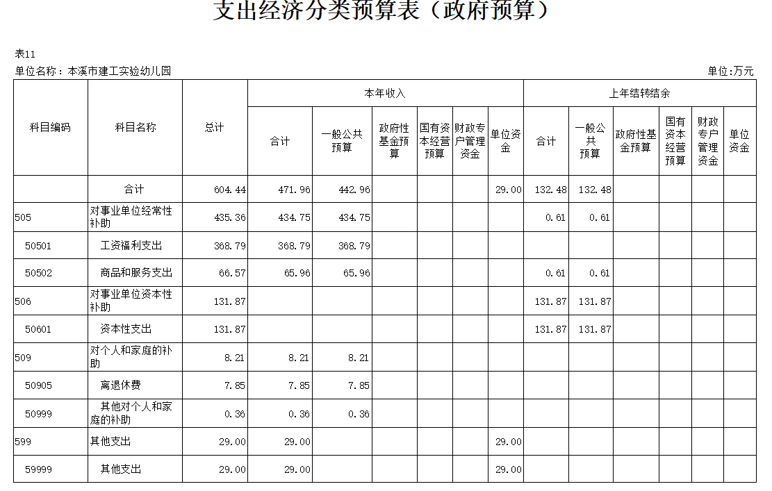 d5d08a7b0b804a86930c1e59535de404.Png