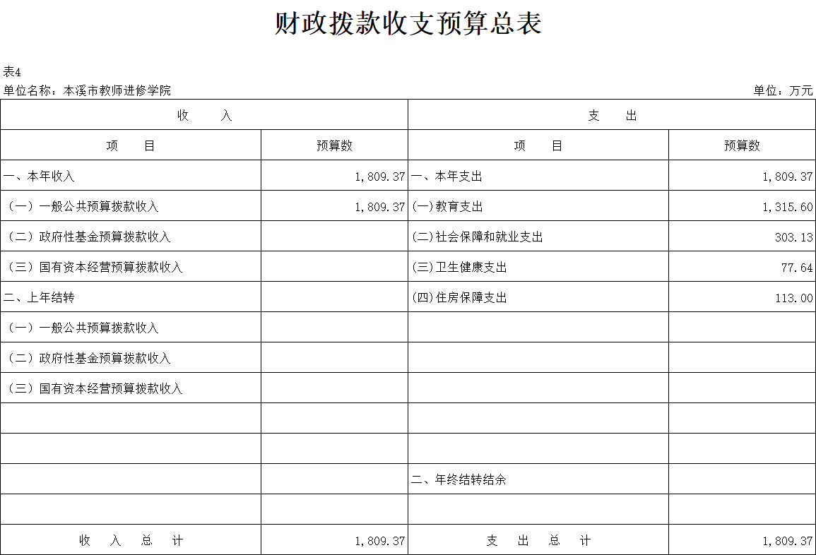 0c3abe39a57b48ad8a406b04aa18e9e8.Png