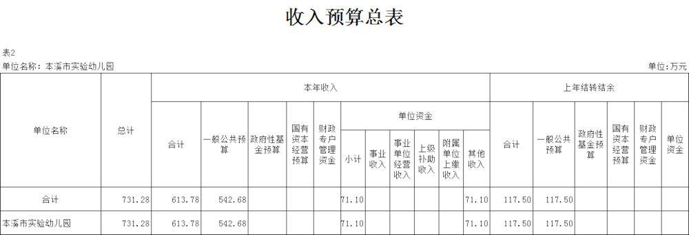 0e73a6e08f6844a8bf63c6d461b81d2a.png