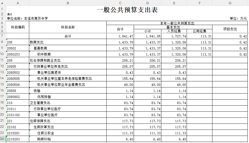 233123de8c5643ab92d5cfb69a9a1a6d.Png