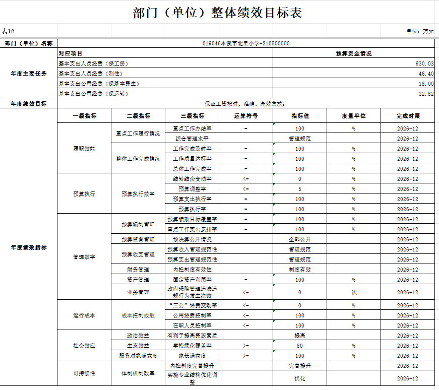 347382b950f84ec5bf79da8a5fcabc4b.Png