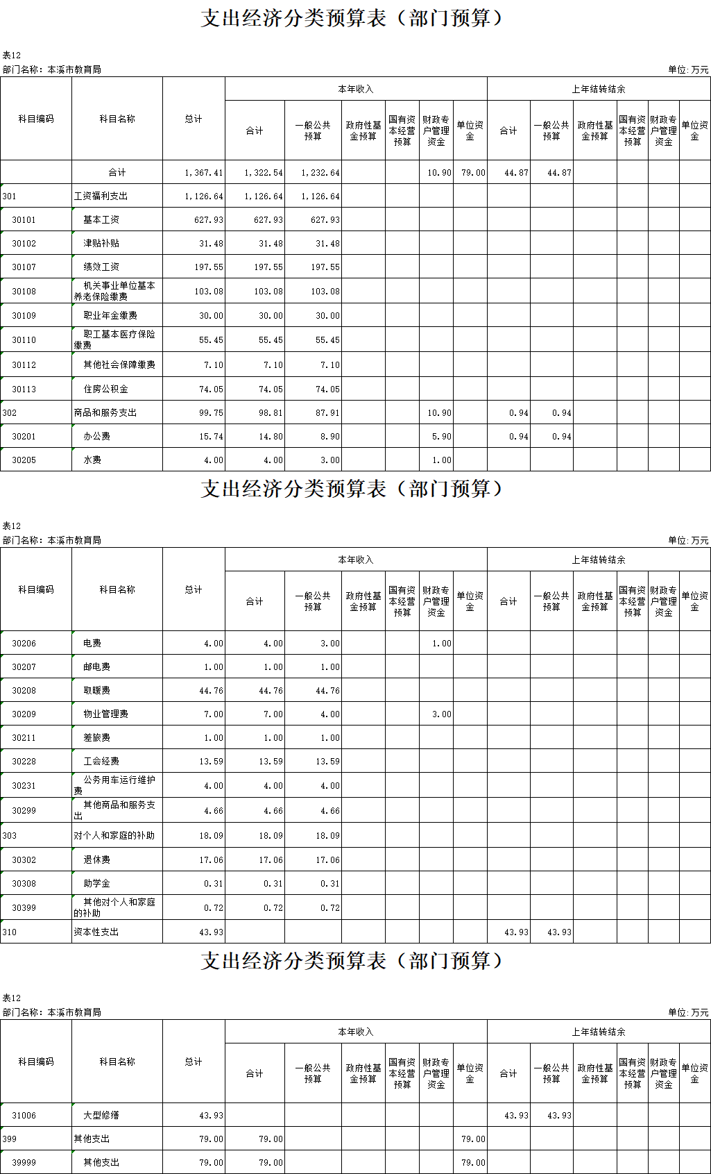 39a7fe0d4f894fe894c092ea34ebc806.Png