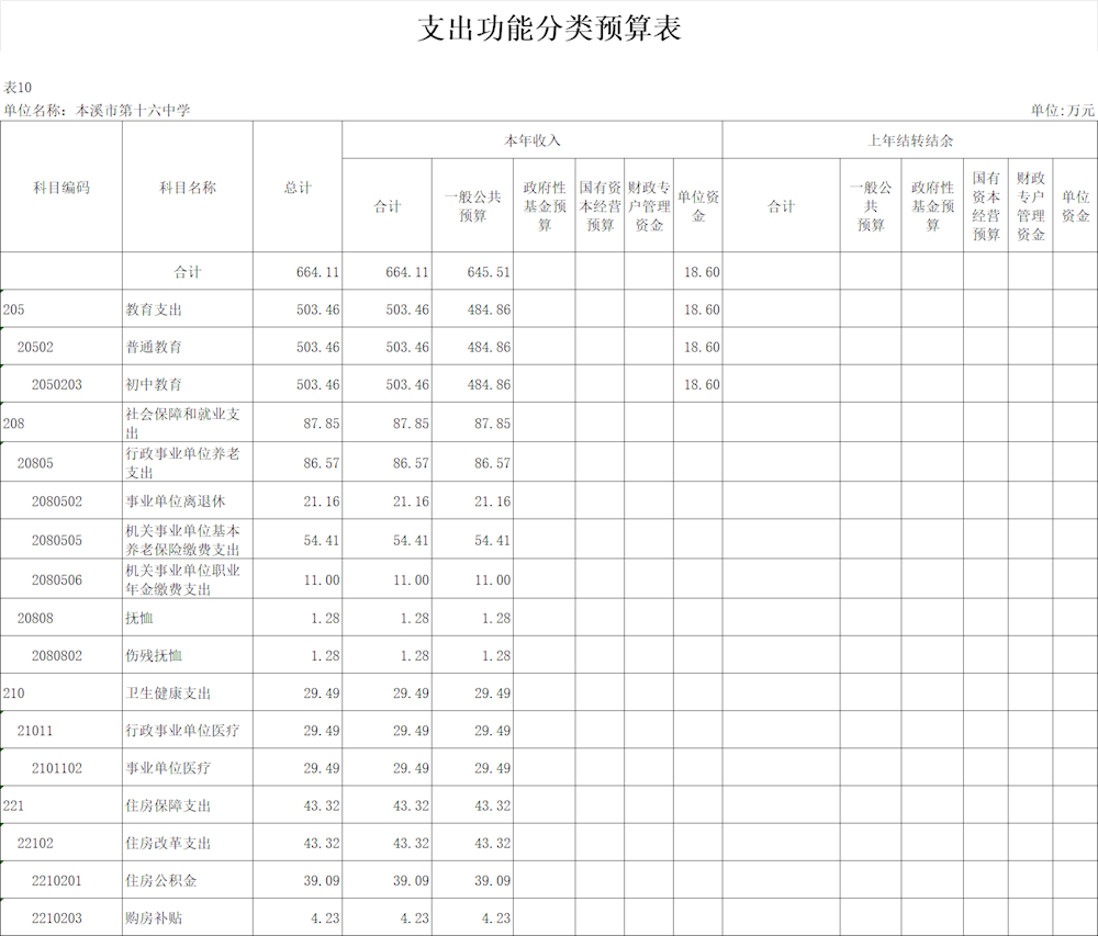 3a2d275b5d574c87be15e20d17a1b848.png