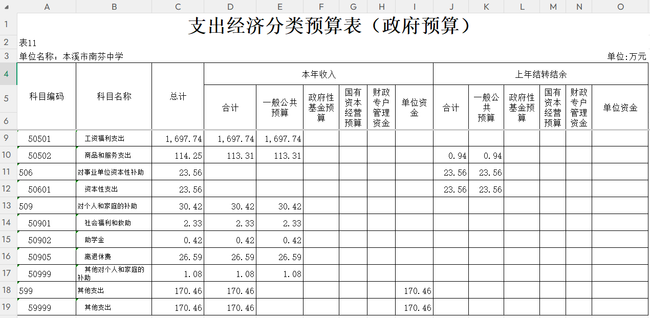 3ae79beacd9648f3abf1eb8d7b5c09d6.Png