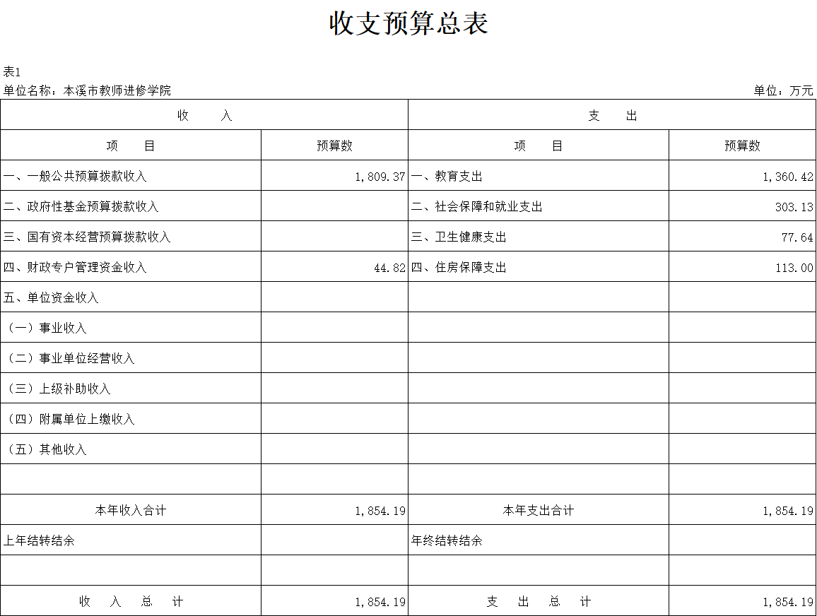 3fea033af442457a9d02a2cf10bcc6fb.Png