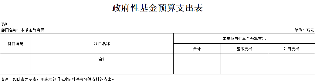 47d4e2b3d5fb4621bf466b1fa7d2d4ff.Png