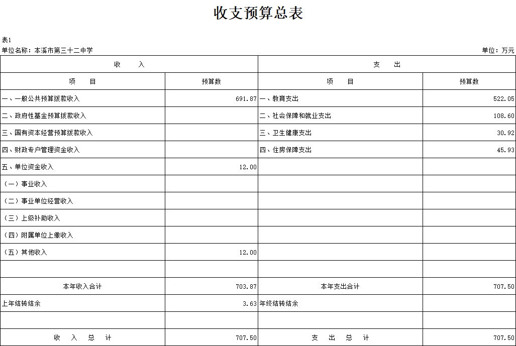 487b49ec8b3943e6ac828ae705eeb57c.Png
