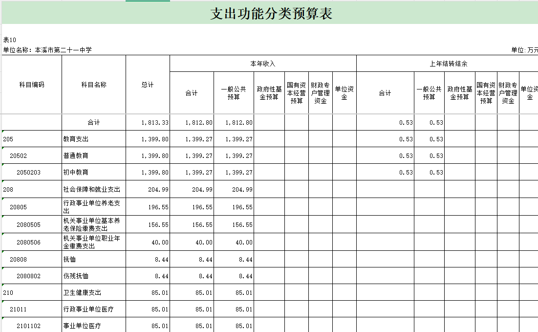 4d15726a122d420ab3cb29c9b9cfc0b1.Png