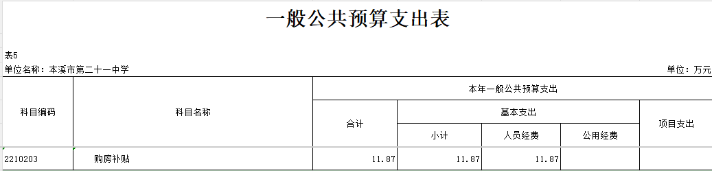 52b892eb7f9f4051b64c50dcea28f24c.Png