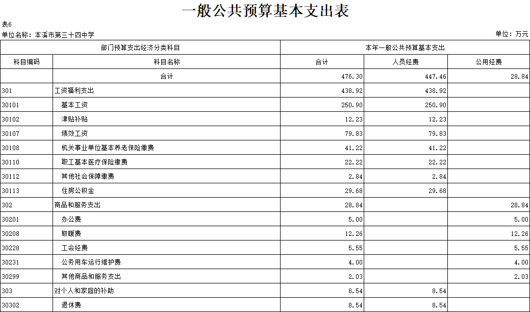 5320cd59db724b28ae442679c3a7e0d6.Png