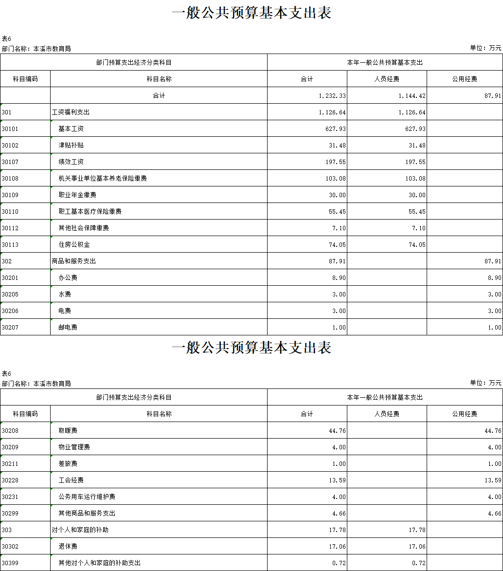 559b8ea4dfab4594bf52f7dd9eb92962.Png