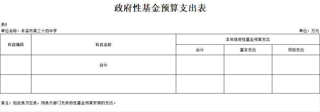 5ddecff7079240c5a5449d40a5a380a1.Png