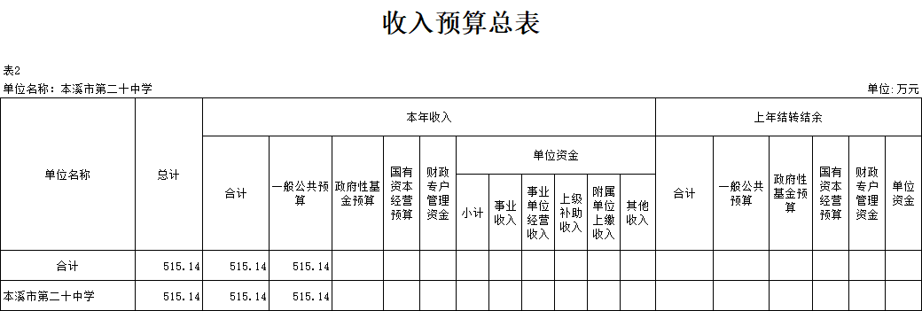 5f3227f8f36d40ddae5c9677ea898f94.Png