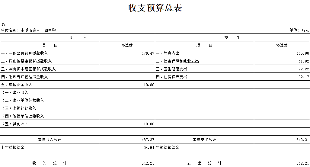 62b5c68efb594cf38d3bb46c26943b13.Png