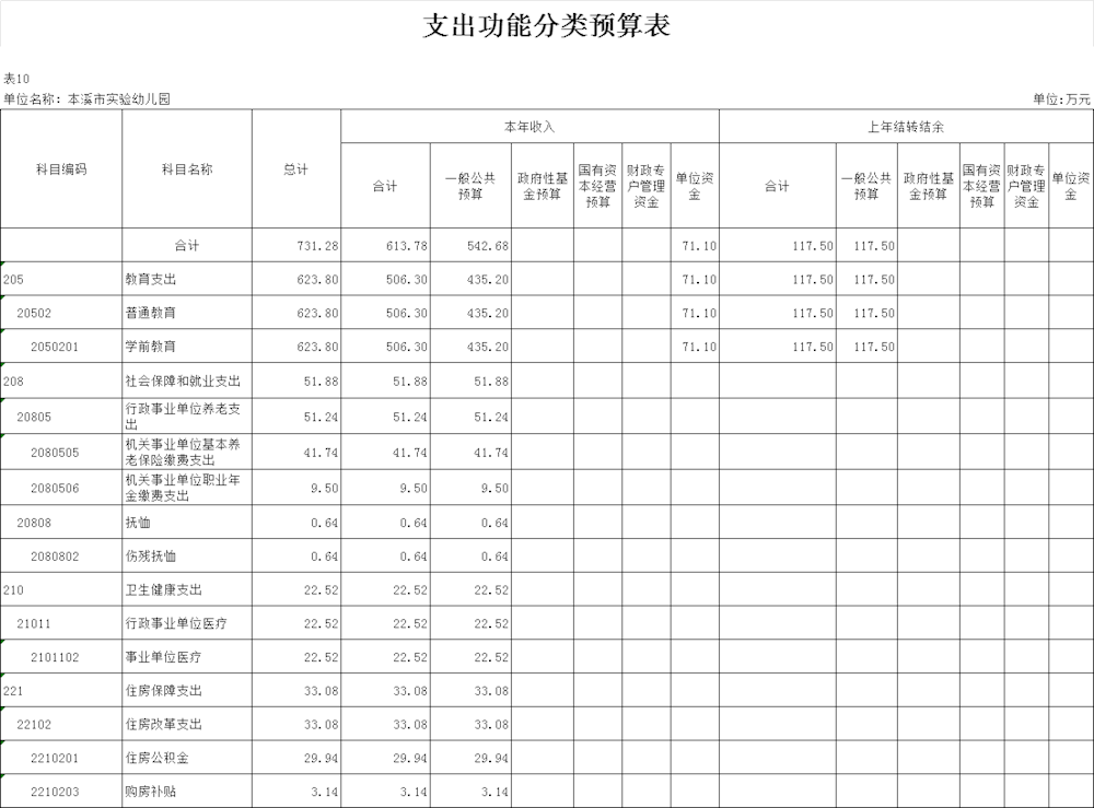 66d2f70dd8934508a487fc972ffbefc4.png