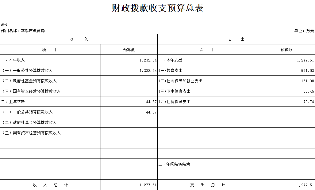 6888a59a593d478c92deb1ef6c2d6b76.Png
