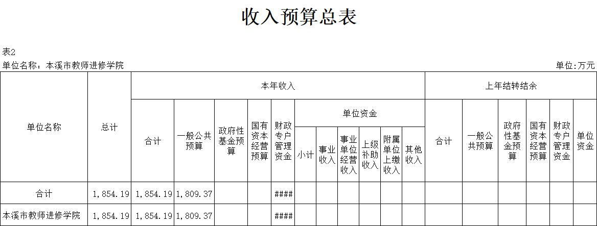 6b8936262b92419784d09d7ba89ee704.Png