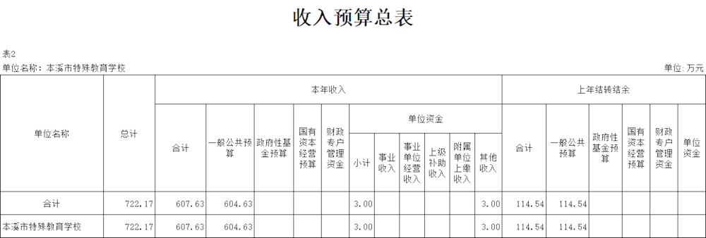 6dcf8fe1a2724125a7f338f977a232f4.png