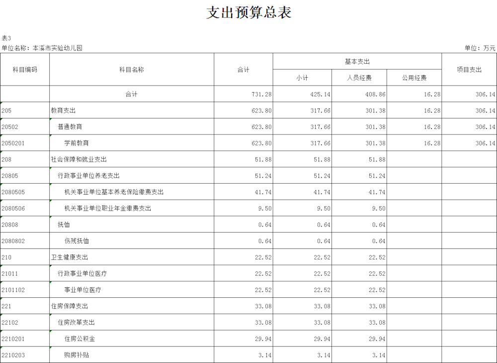 6eafc822e0a048febaf1e32a3862ff5b.png