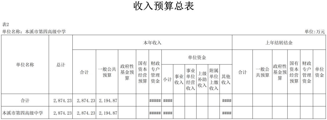 73c2636e95544ccfb3043496afc9549e.Png