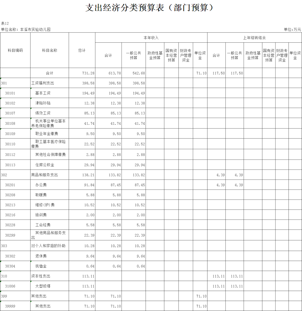 7811ed0b84c7483091ded883701549d3.png