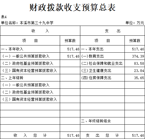 8ac32779bc764fe3bcbed979c38ff092.Png