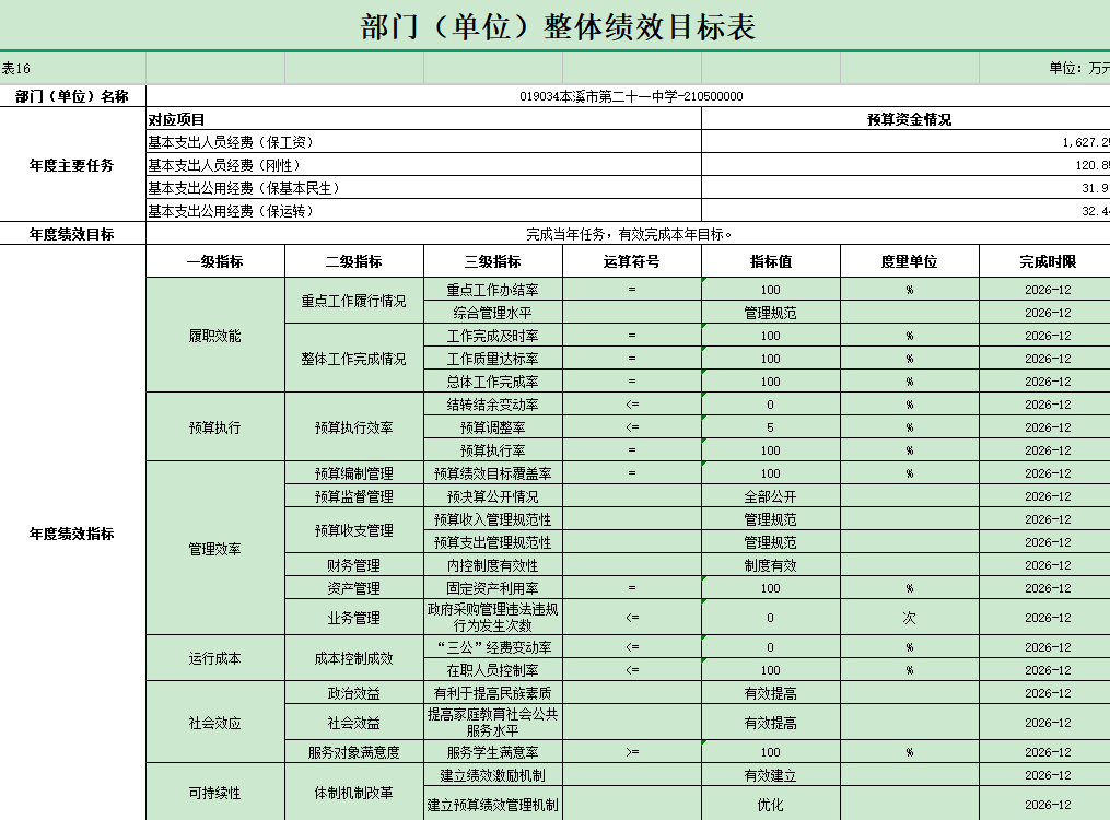 8c209a7c58114d01b6b75879a3f57e82.Png