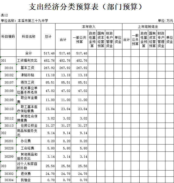 8db9800d61b248029b250d958aaecbc2.Png