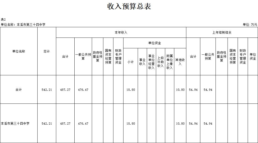 aa76b9fe3c94414080d48ff828639248.Png